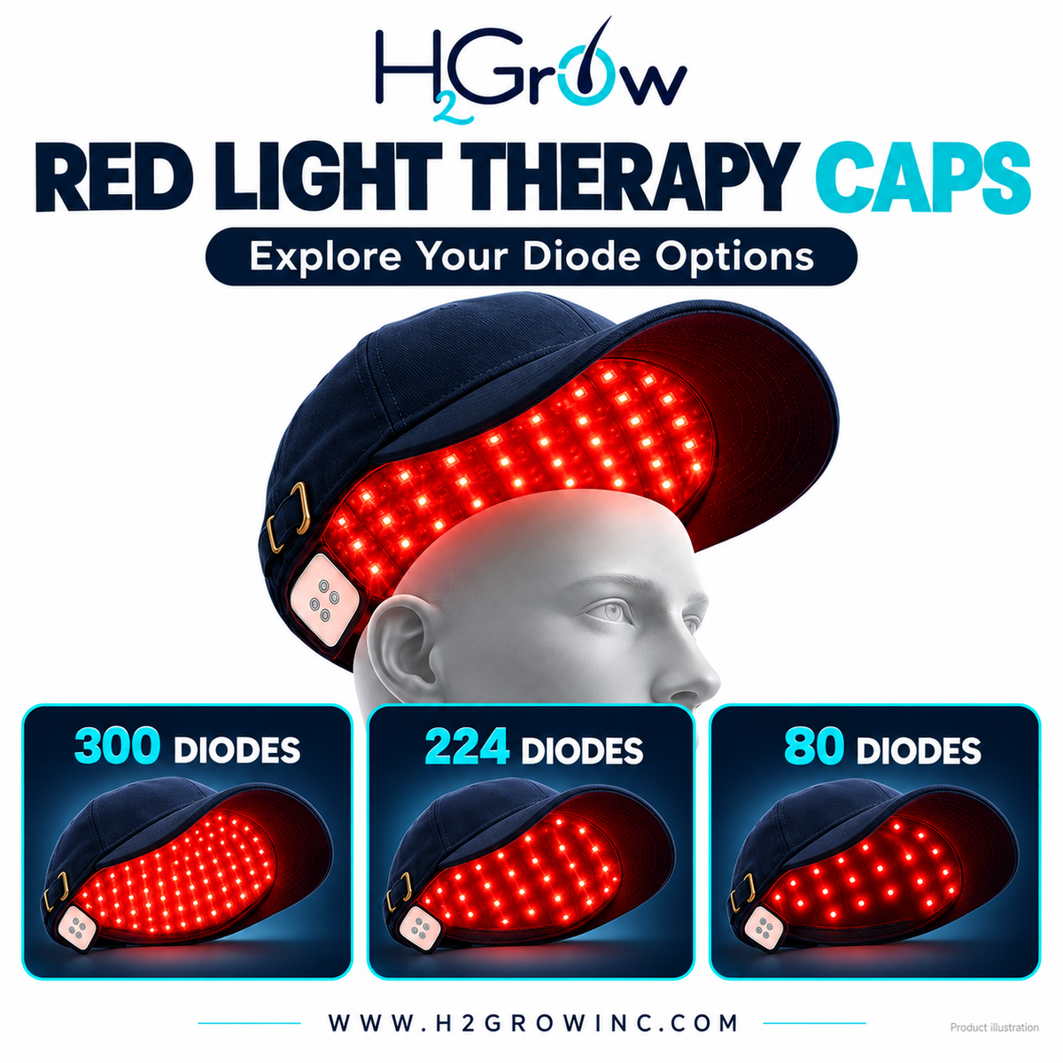 H2Grow Red Light Therapy Cap